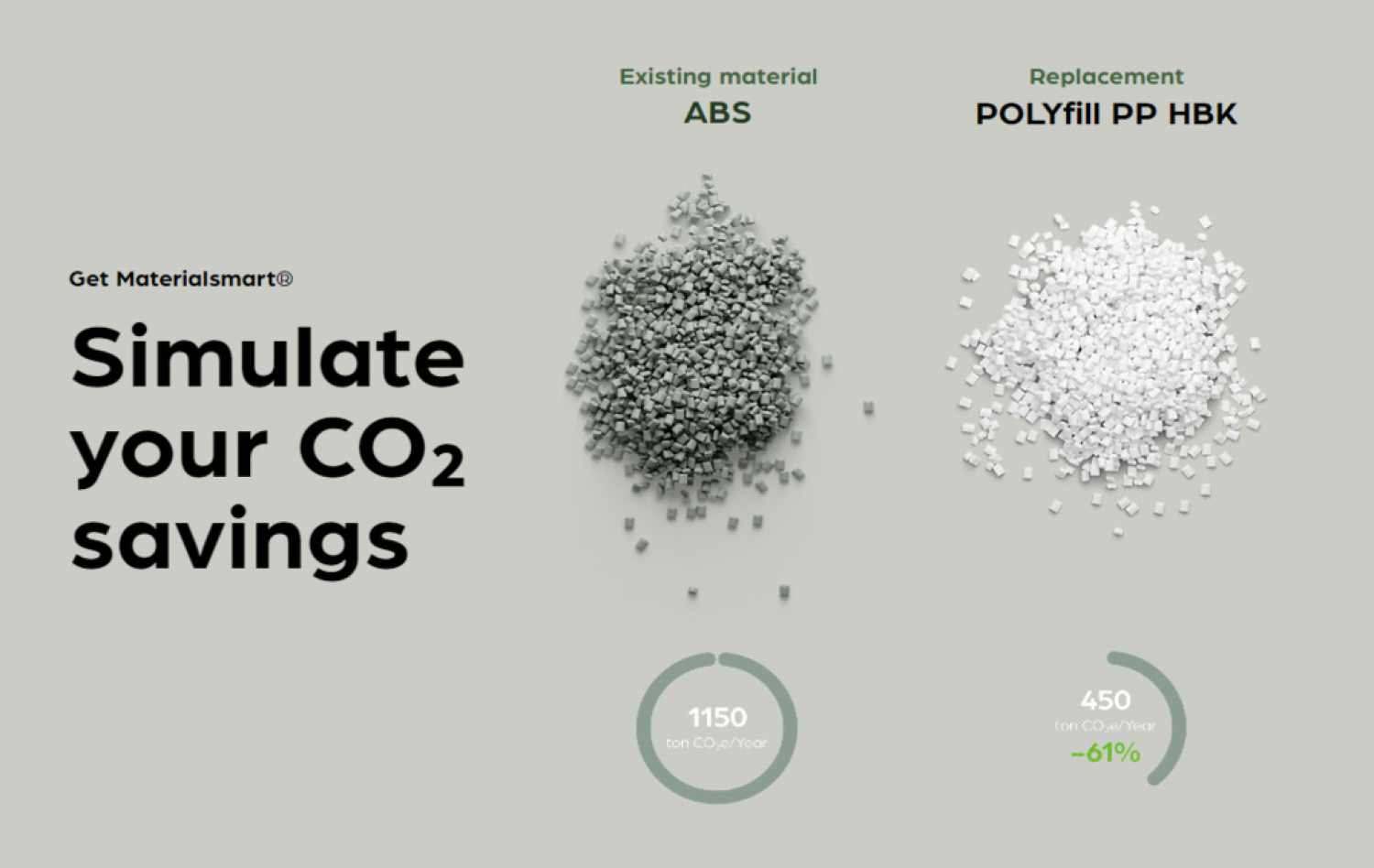 Polykemi AB predstav na Fakuma 2024 vysoko kvalitn recyklovan kompaundy s cieom zni emisie CO2