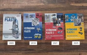 Ing. Lubomír Zeman – Významný autor plastikárskeho priemyslu vydáva svoju štvrtú odbornú publikáciu Vstrekovanie plastov 3